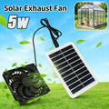 Solar Panel Fan Kit, IP65 Waterproof Solar Panel, Suitable for Greenhouse & Pet Ventilation, Outdoor Camping or Home Use | Solar Powered Fan with Detachable PV Module, Battery-Free Solar Panel for RV