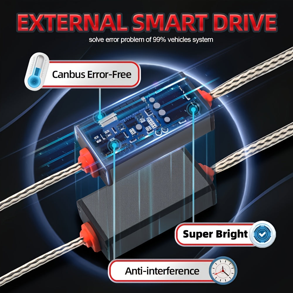 2-Pack H4 H7 9005 9006 H11 H1 H13 High/Low Beam LED Car Headlights, 1000% Super Bright, Canbus External Driver, 320W High Power Bulbs 60000LM, Long Life Fast Cooling Fan