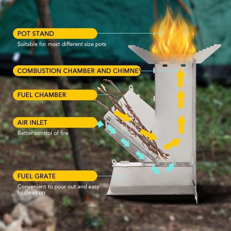 Portable Stainless Steel Outdoor Rocket Stove – Foldable Wood-Burning Camping Stove with Chimney Effect, Lightweight Wood-Burning Cooker for Camping, BBQ, Backyard – No Propane Needed, Ash-Free Operation, Includes Storage Bag