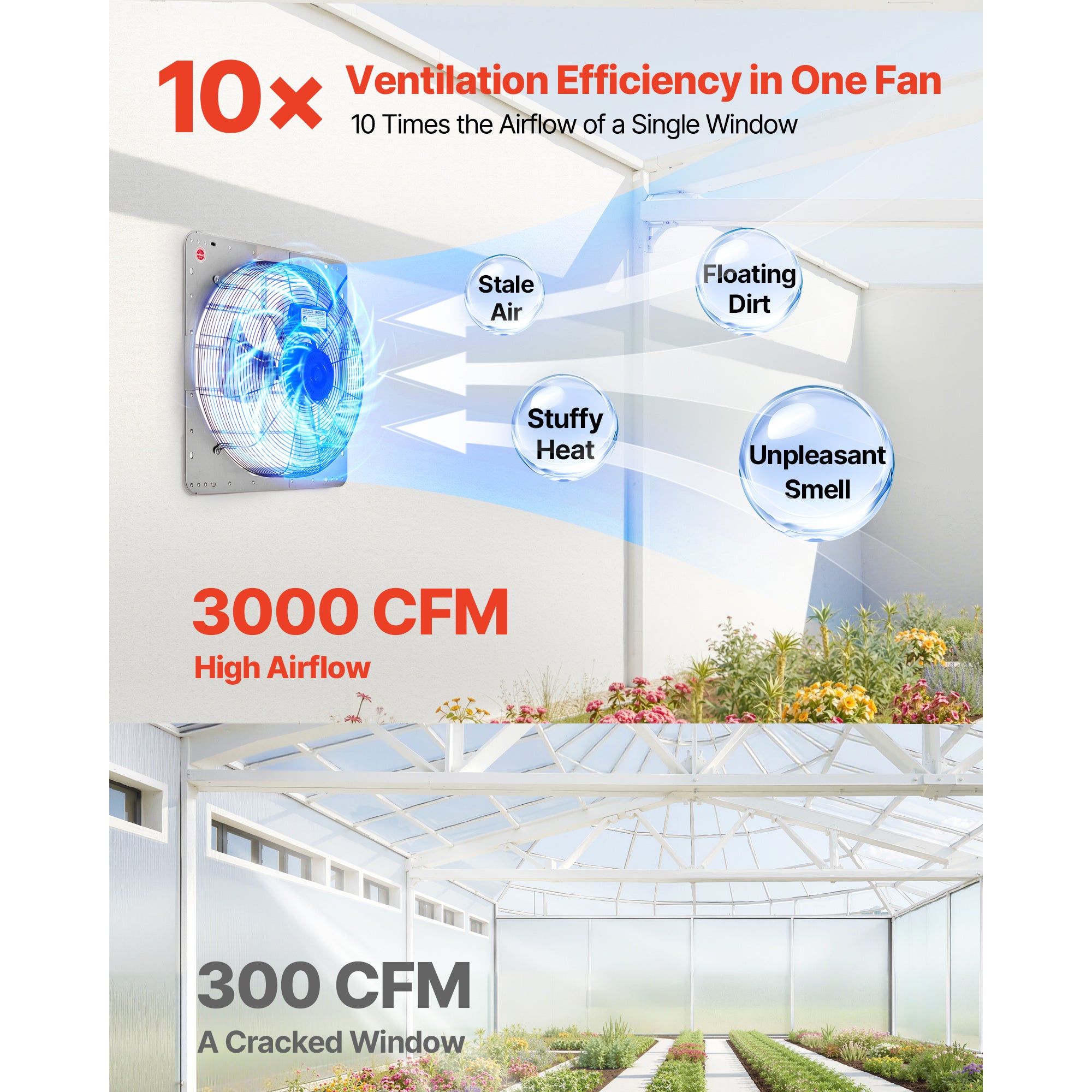 VEVOR 18"/20" Louvered Exhaust Fan, Wall-Mounted Attic Vent Fan, 2200 CFM/3000 CFM, AC Motor, Heavy-Duty Steel, Low Noise, for Shed Garage Greenhouse Ventilation Cooling, Silver