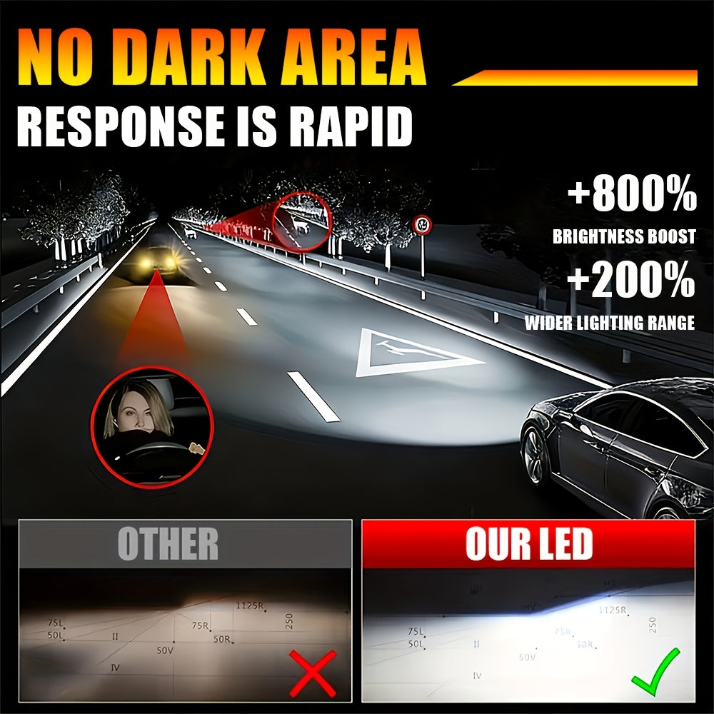 2PCS LED Car Headlights / Universal Fit, Compatible with H11/H4/H1/H7, 9005/9006/9012 - 58000LM, 7500K Cool White Light, Super Bright Chips, Plug-and-Play System, Built-in & External Driver, No Battery Included