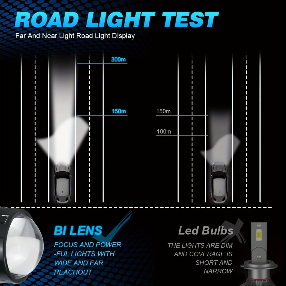 2 Pcs 2.5 Inch Bi-LED Projector Lens Universal Car Headlight Bulbs 100W 40000LM High/Low Beam 6000K LED Car Light Aspherical Lens Perfect Beam Pattern for Most Headlights