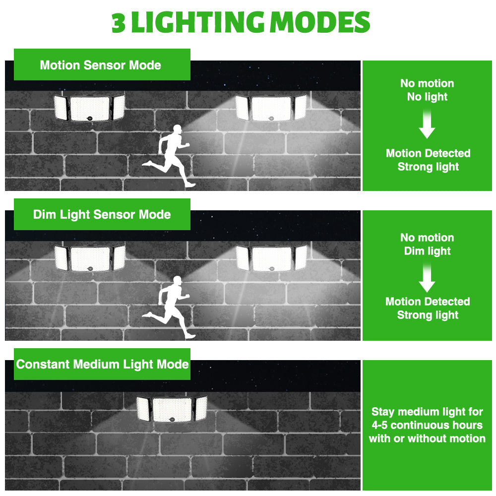 234 LED Solar Wall Light - Motion Sensor Outdoor Security Light with 3 Modes, 3-Head Security Floodlight, IP65 Waterproof, Perfect for Garden and Courtyard, Solar Rechargeable Lithium Battery, Remote Control Not Included