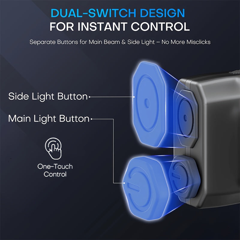 Clip-On Rechargeable Flashlight, Smart Digital Display Battery Level, Side Light & UV Mode, Long Press Strobe, Multi-Mode Dimmable, Compact Portable, Ideal for Home Workshop Daily Use