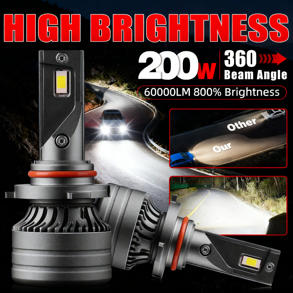 2 Reliable LED Car Headlights 9005/9006/H11 Models 200W Power 360° Beam Angle 60000 Lumens 800% Brightness Auto Lamps Durable Aluminum Housing Practical Modern Vehicle Accessory High-Performance Stable