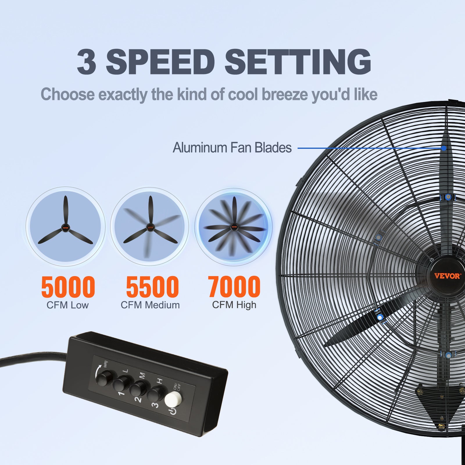 VEVOR Wall-Mount Misting Fan, 24"/30", 3-Speed High Velocity Max 7000 CFM / 9500 CFM, Waterproof Oscillating Industrial Wall Fan, Commercial/Residential for Warehouse, Greenhouse, Workshop, Black, ETL Listed