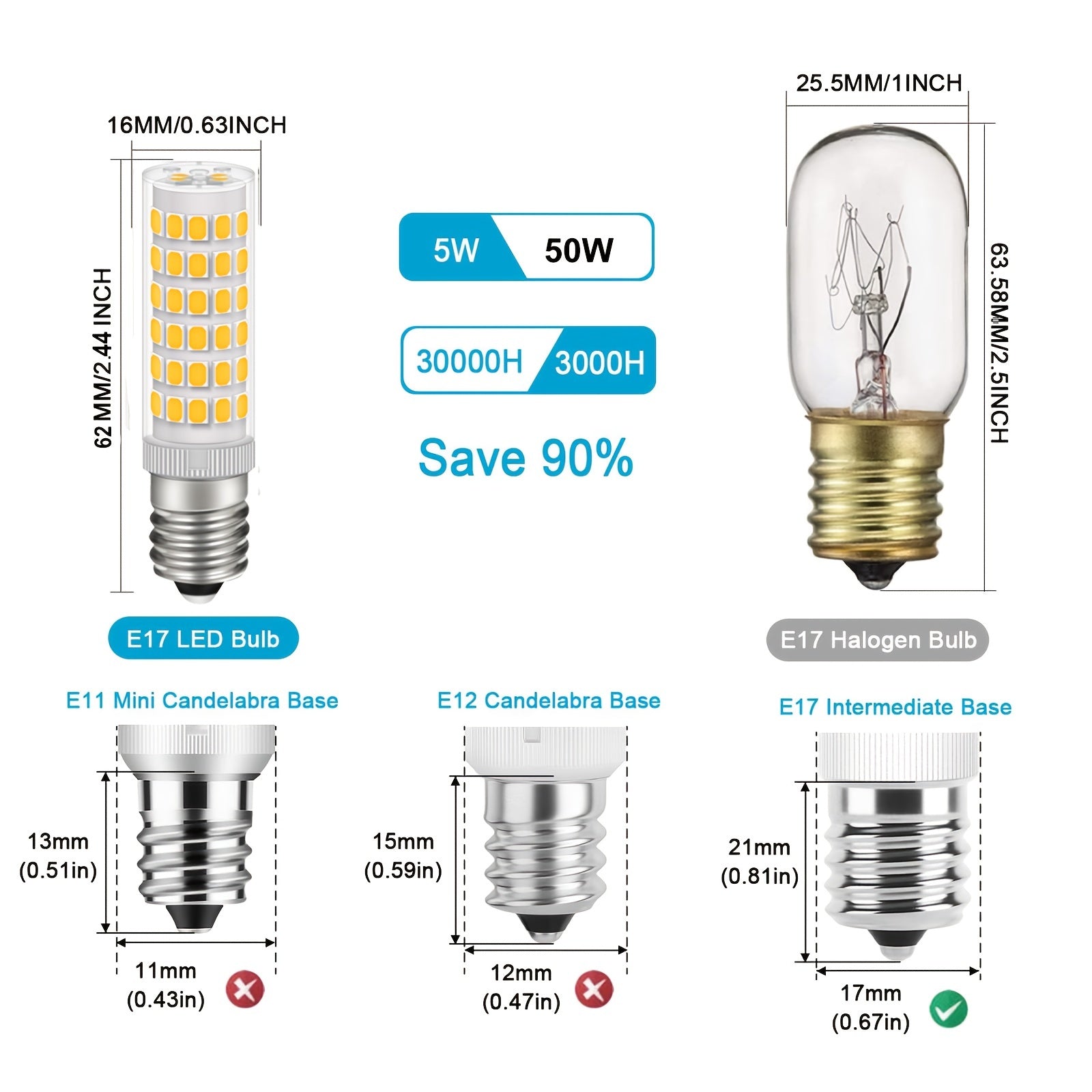Non-dimmable E17 LED AC120V 76-bead E17 LED corn light 5W, crystal light, table lamp, wall lamp, cool white, warm white, plug-in bulb, refrigerator bulb screw base indoor household lamp table lamp ceiling light