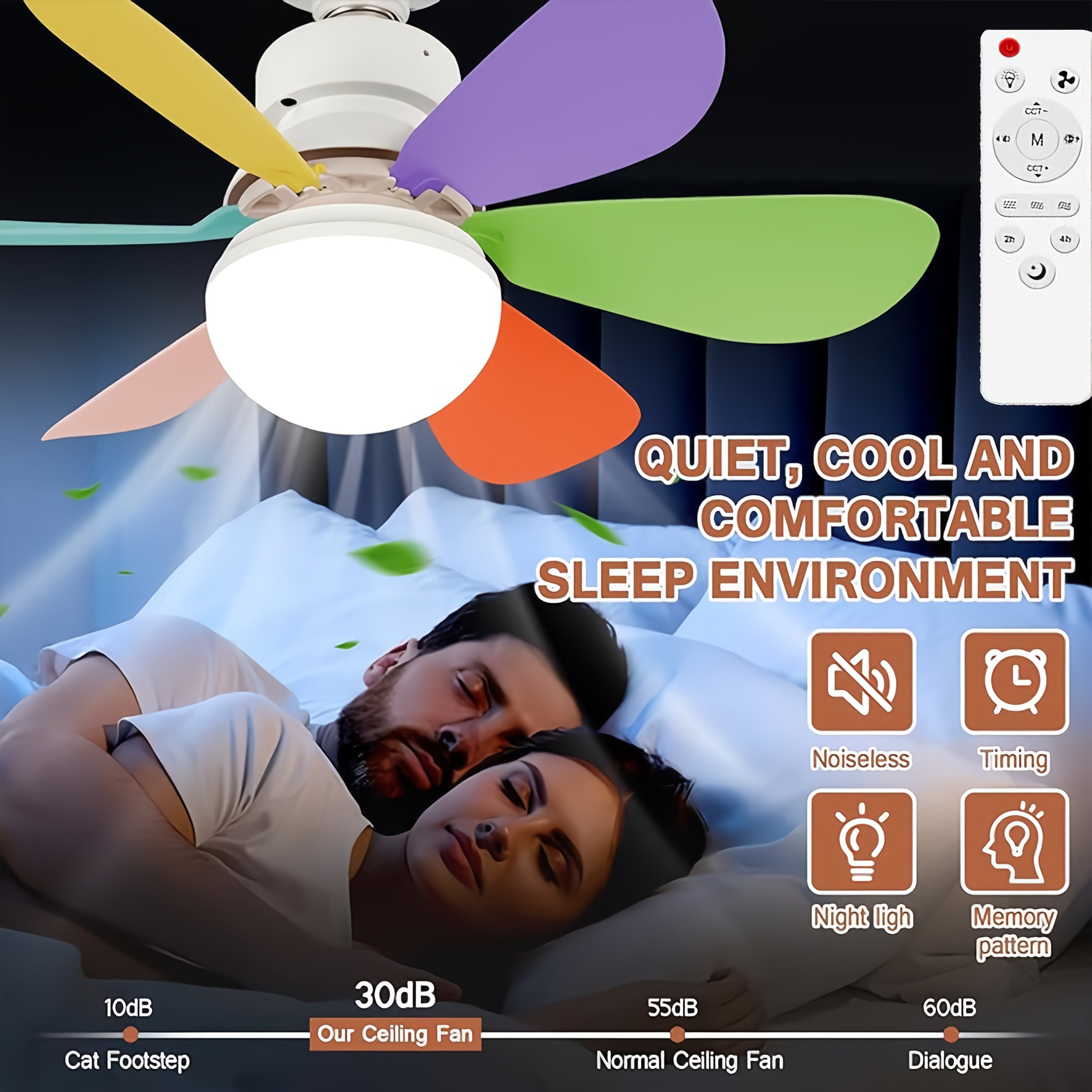 20.5 Inch/52cm & 16.5 Inch/42cm Remote Control Ceiling Fan with Light, 6 Blades Design, 40W E26/E27 Base Fan Light, 3 Speed Levels & 3 Color Modes, 3000K-6500K Dimmable, Ideal for Bathroom Kitchen Bedroom Office, White & Multi Colors Available