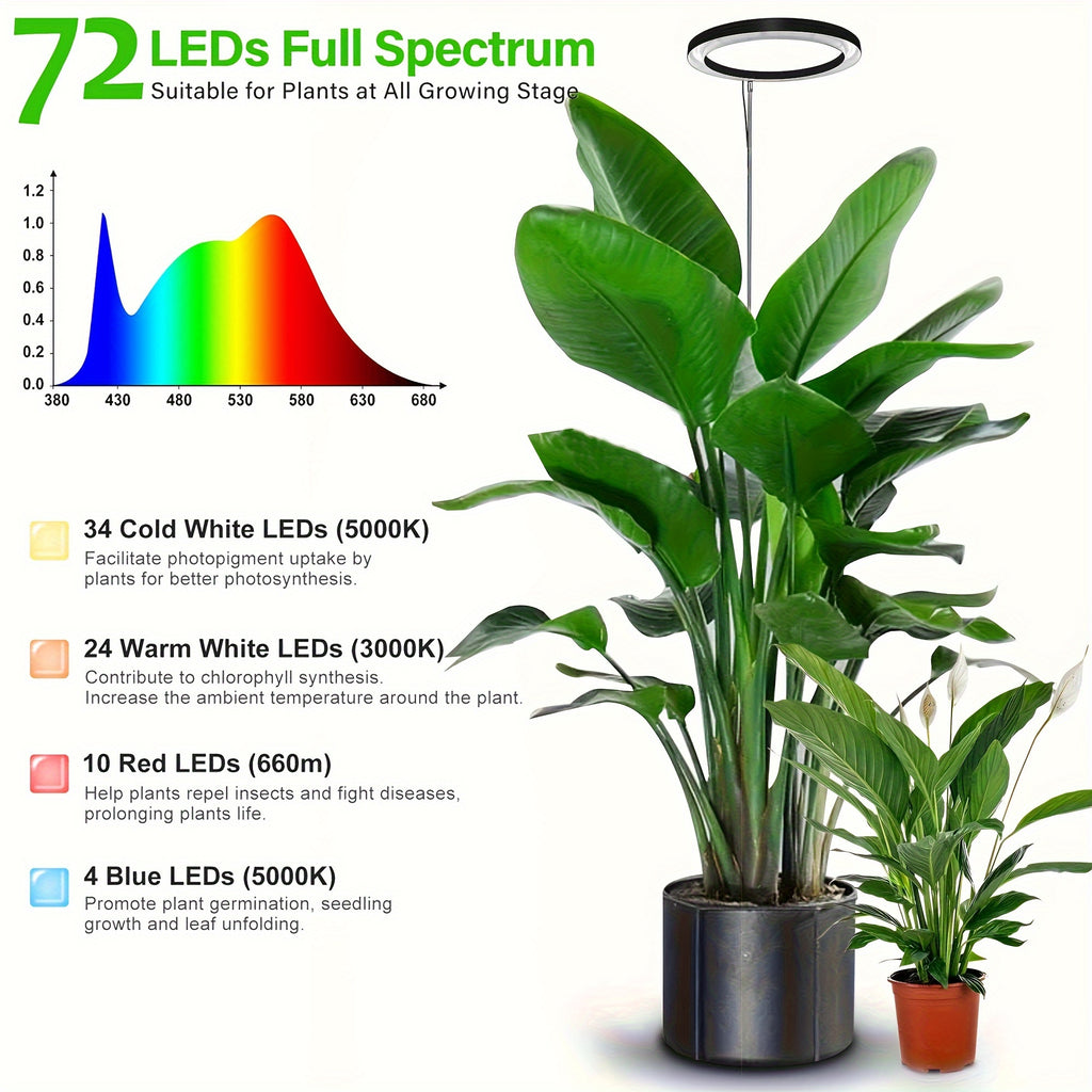 6.3 Inch Diameter USB Indoor Plant Grow Light Ring, 72 LED Beads, 6000K Full Spectrum, Height Adjustable up to 62.99 Inch, Auto On/Off Timer, 3/9/12H Timing & 9-Level Dimmable Brightness