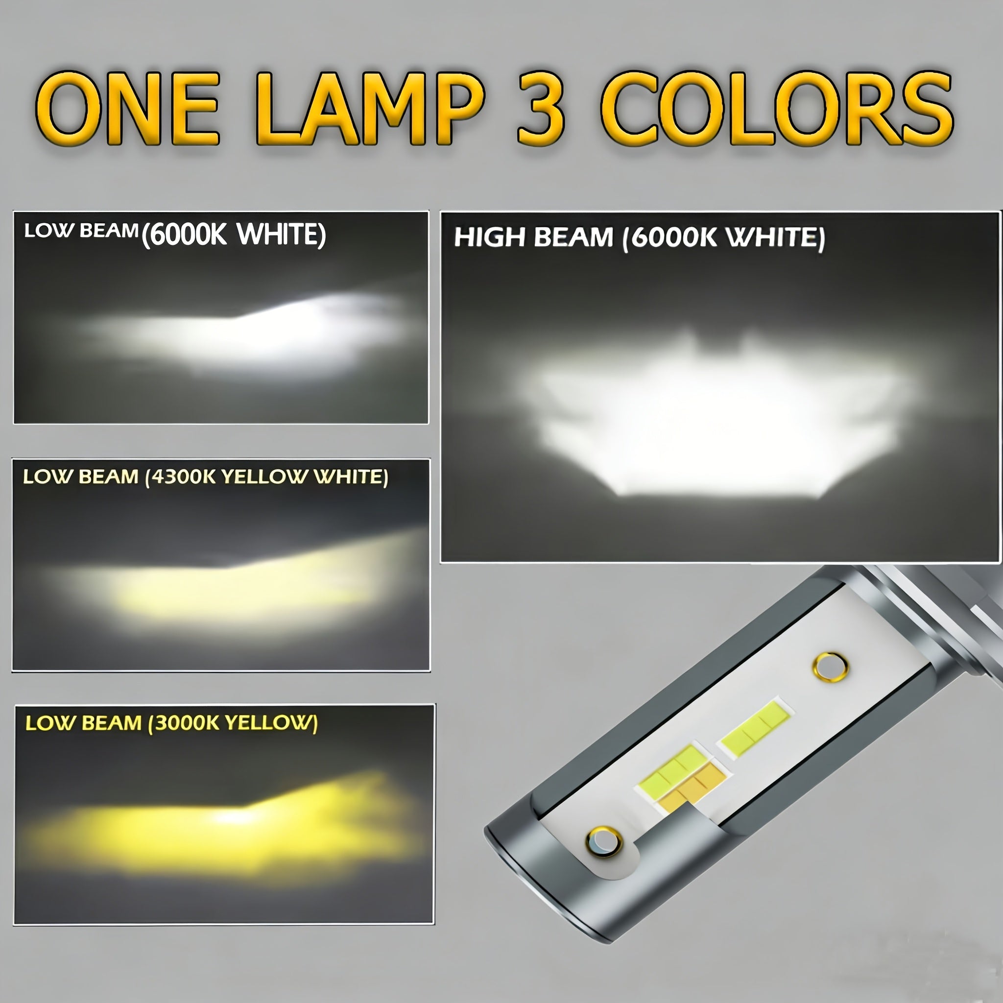 Tri-Color Car LED Headlight Kit, 2-Pack, H1 H4 H7 H11 9005 9012, 60000LM, Super Bright Fog Light Bulbs, Universal Compatibility, No Battery Included