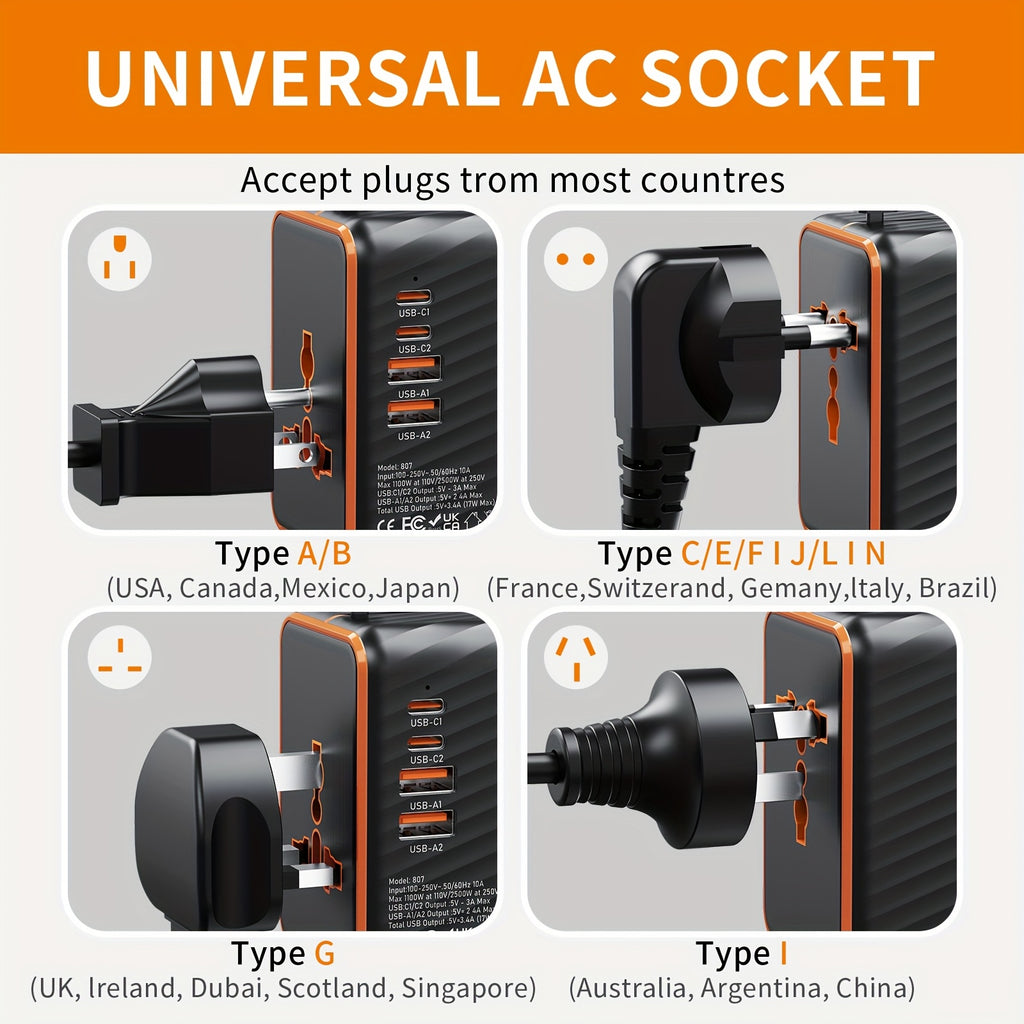 5-In-1 Universal Travel Adapter Featuring 2 USB-C And 2 USB-A Ports, Supporting PD And QC 3.0 Fast Charging. This International Power Plug Converter Is Suitable for Use in The US, EU, UK, AU, And Asia