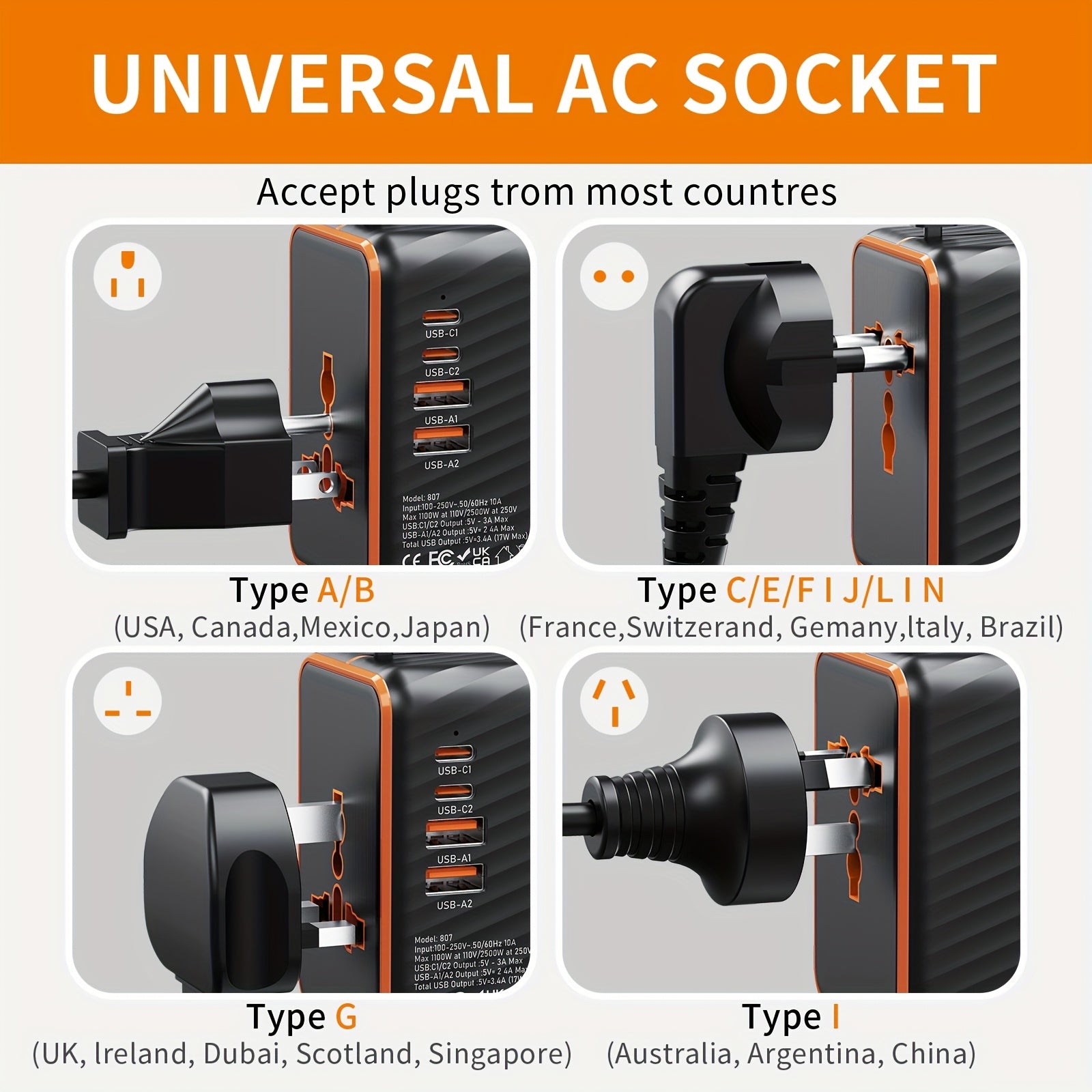 5-In-1 Universal Travel Adapter Featuring 2 USB-C And 2 USB-A Ports, Supporting PD And QC 3.0 Fast Charging. This International Power Plug Converter Is Suitable for Use in The US, EU, UK, AU, And Asia