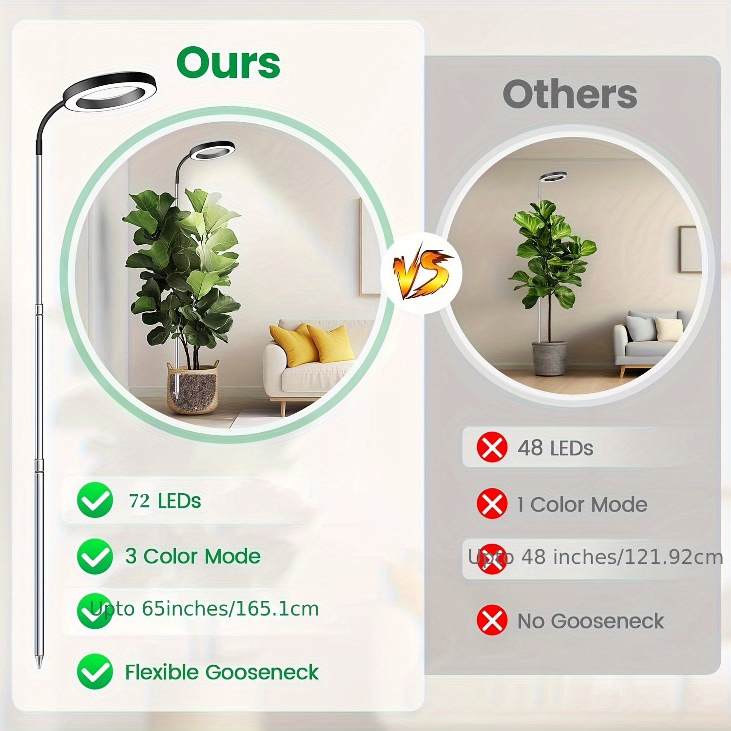 Plant Grow Light, Full Spectrum Indoor Grow Lamp with Gooseneck, 3 Color Temperature Modes & 10-Level Dimmable, 3/6/12H Timer, 65-Inch Tall, Ideal for Large Plants