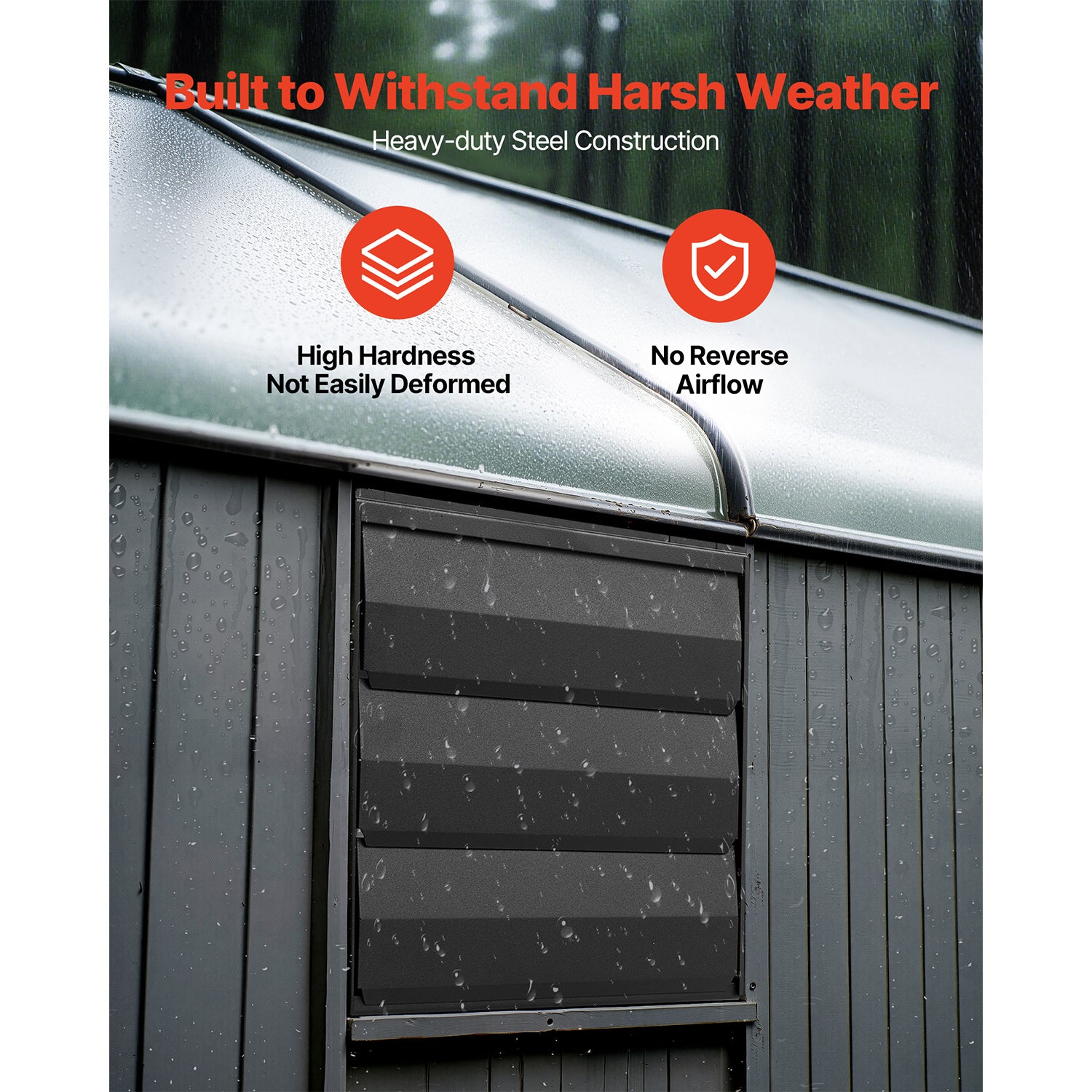 VEVOR 12"/14" Shutter Exhaust Fan, Wall-Mounted Attic Vent Fan, Smart Programmable Variable Speed Temp Control, EC Motor, Timer, for Shed/Garage/Greenhouse Ventilation Cooling, Black