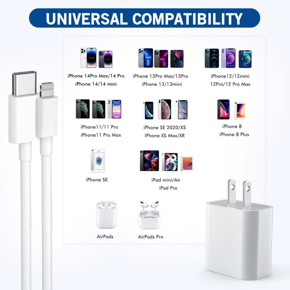 2Pack Fast for iphone Charger | USB C to Lightning Cable Cords and 20W PD USB C Charger Block for Fast Charging, Compatible with for iphone 14 Pro Max/Plus/13/12/11/XS/XR/X/SE