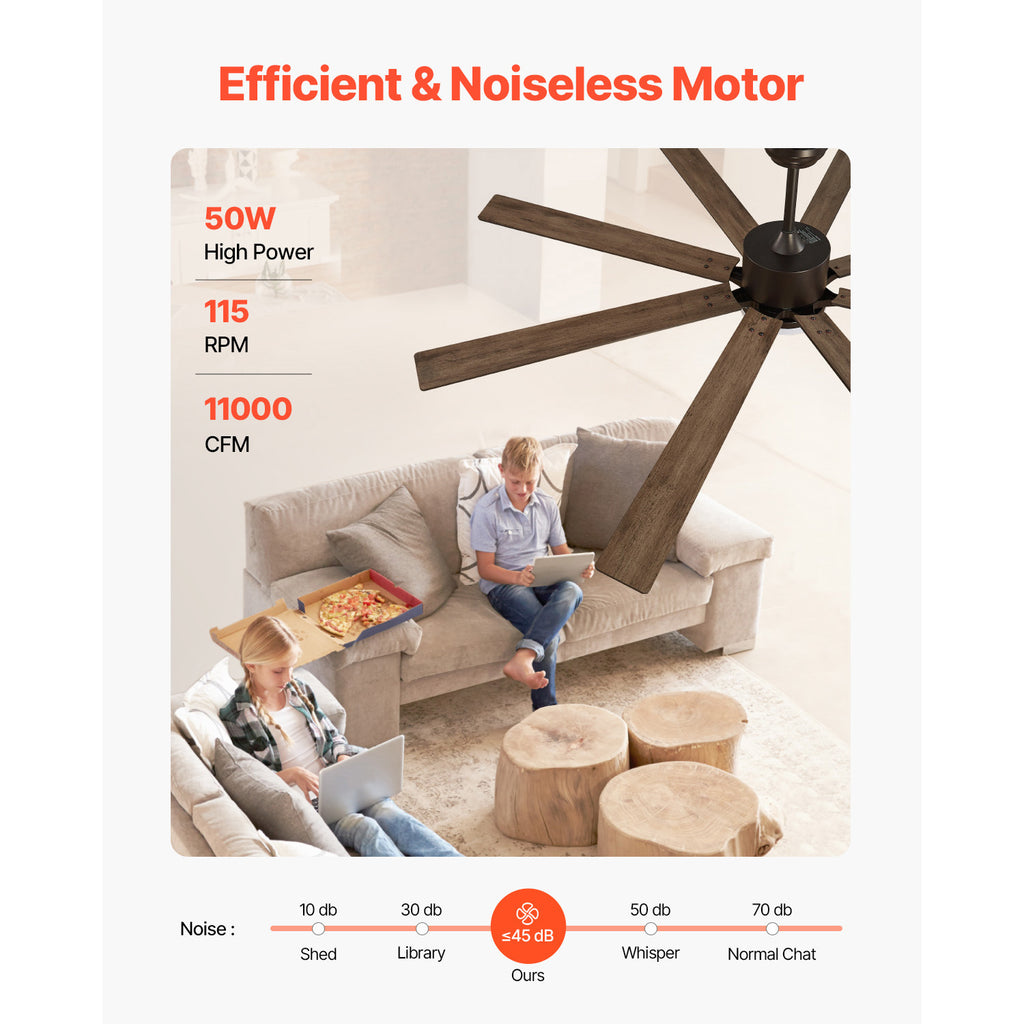 72 Inch Ceiling Fan with Light, 6 Speed Remote Control, Reversible Motor, Coffee Black Color