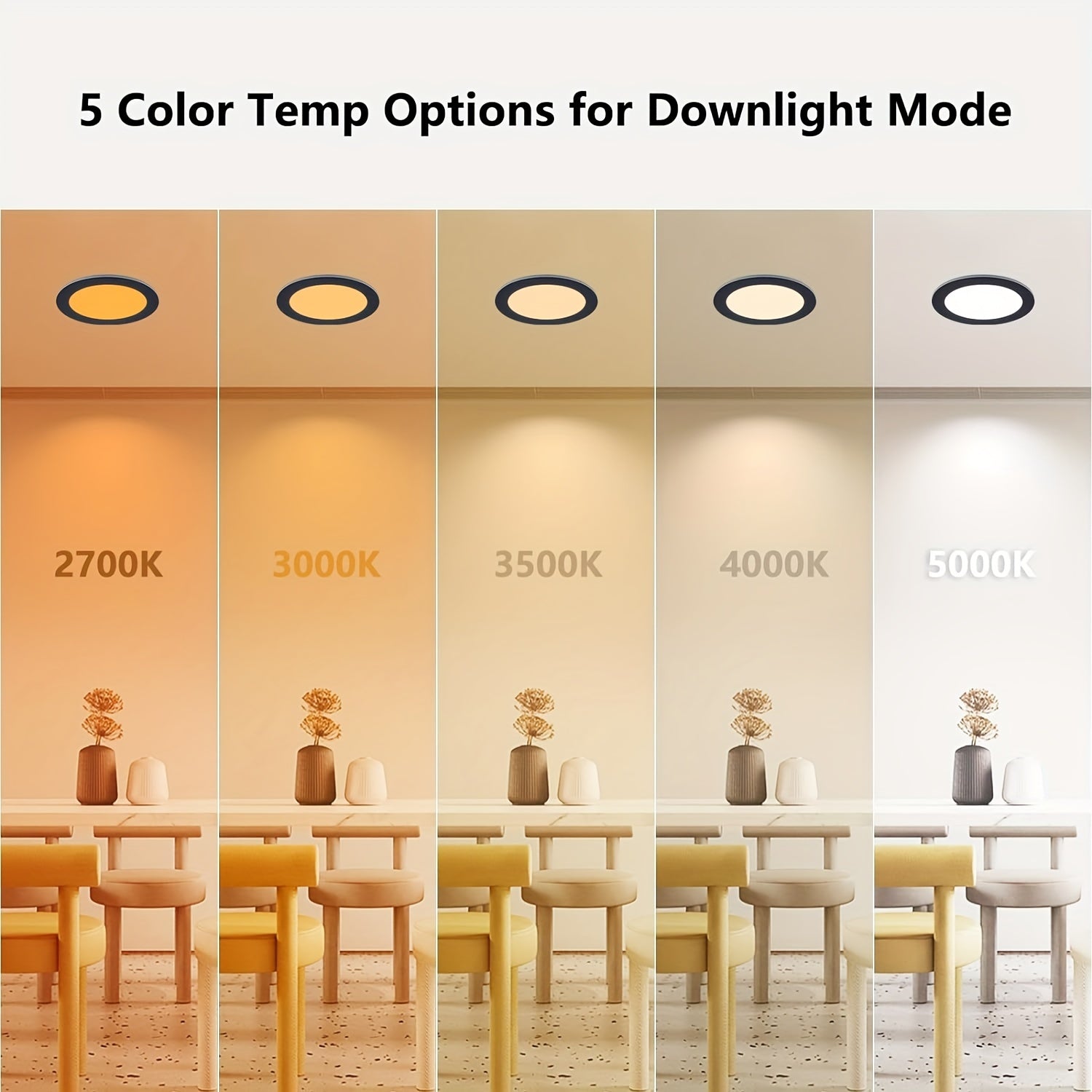 12-LED gimlet light - 3-inch recessed, dimmable, with night light mode, adjustable color temperature (2700K-5000K), 6W, 120V, ETL certified, selectable, 2700K/3000K/3500K/4000K