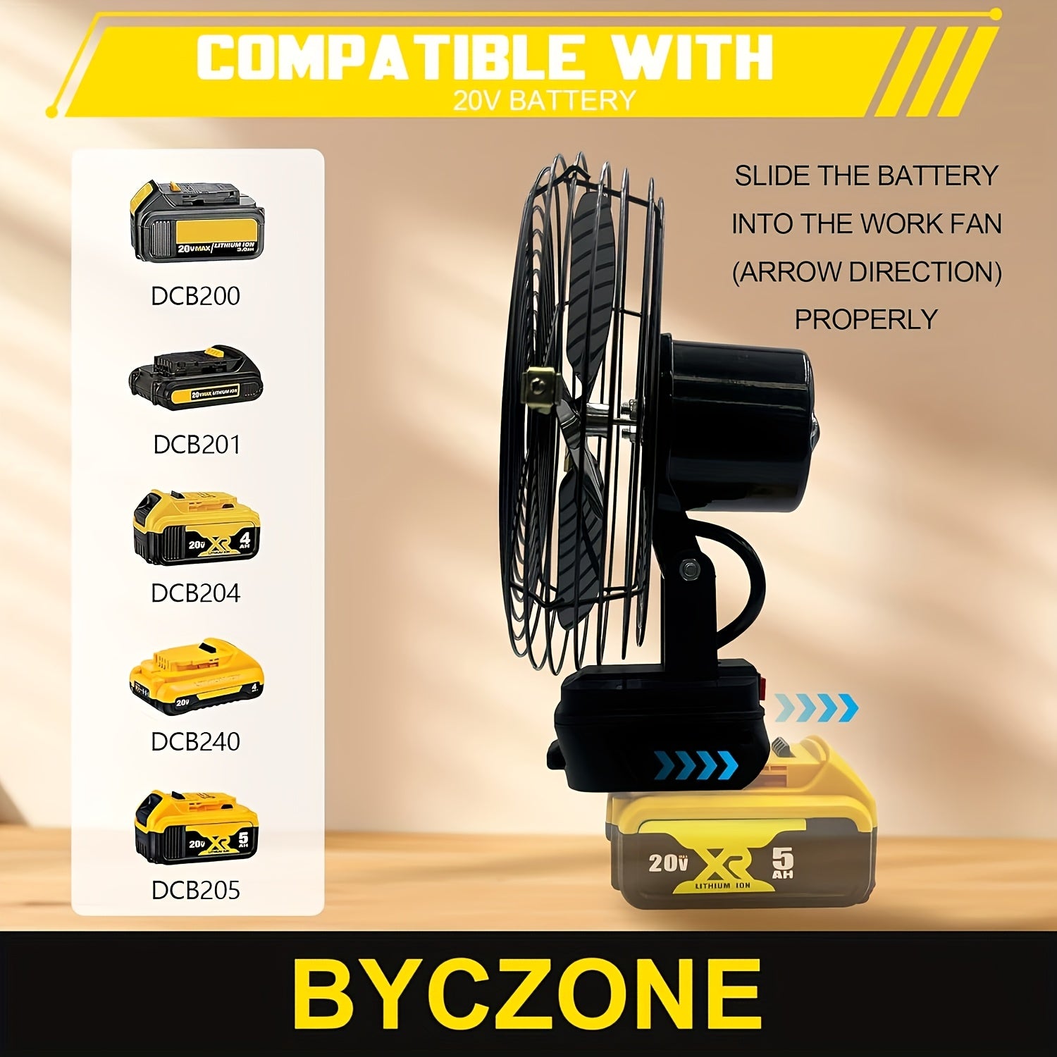 Portable RV Fan, Cordless Fan with Low Voltage Protection, Dual USB Ports (No Battery), Ideal for RV Kitchen Use