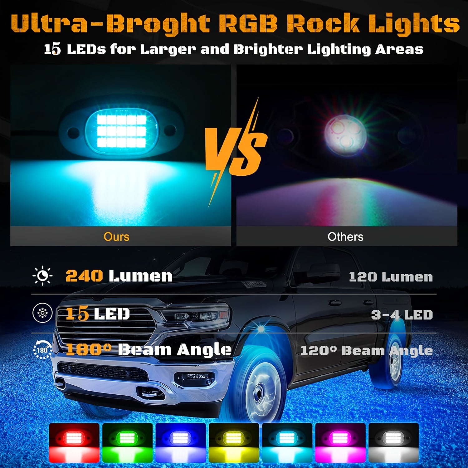Truck Rock Lights RGB LED Rock Light Kit, Dream RGB Colorful Car Chassis Decorative Light, Multi-Color Changing Tire Light, Footwell Neon Light Kit, Perfect for Pickup Off-Road RZR SUV ATV UTV Car Ambient Light, Golf Cart Accessories