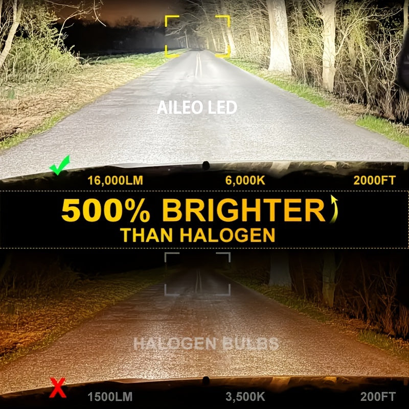 AILEO 2-Pack H1 LED Headlight & Fog Light Bulbs - Super Bright 16000LM, 6000K White Light, No Glare, Aluminum Housing, 12V