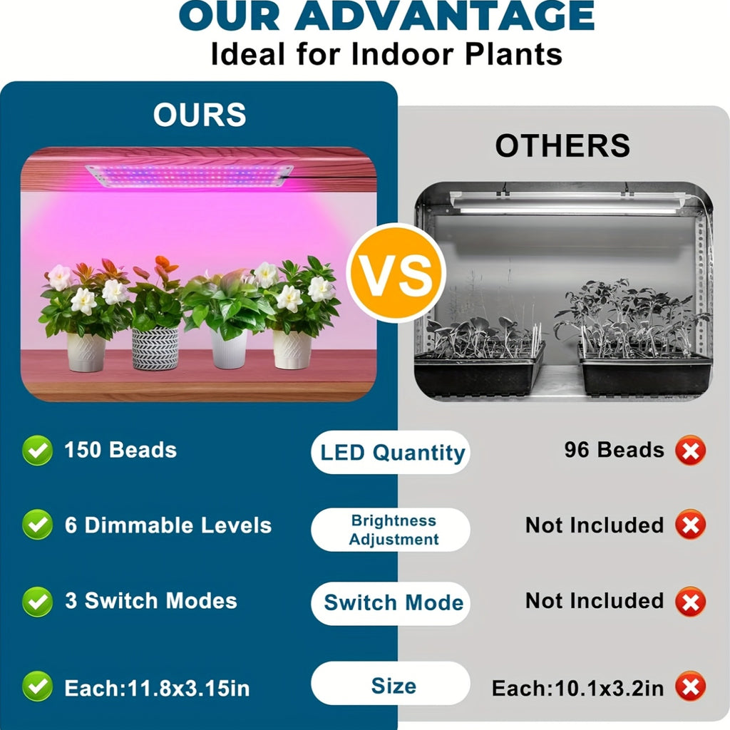 2 Pack 300LED Full Spectrum Red Plant Grow Light, Under Cabinet Grow Light for Indoor Plants, 3/6/12H Timer, 6 Dimmable Levels, USB Powered