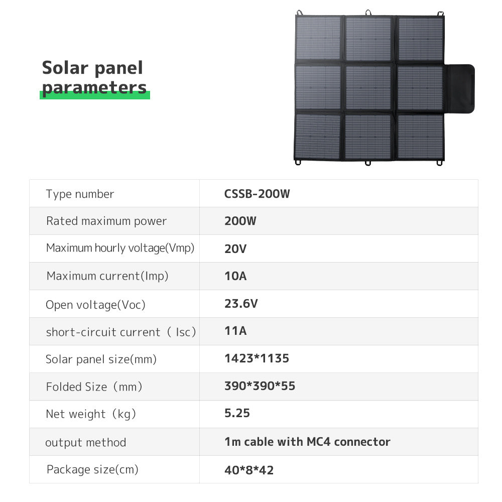 200W 高效單晶硅太陽能板，可攜式折疊式，附可調節支架，太陽能充電器，適用於露營車露營戶外旅行，離網生活，黑暗緊急電源，適用於手機、平板電腦、筆記型電腦、小型電器