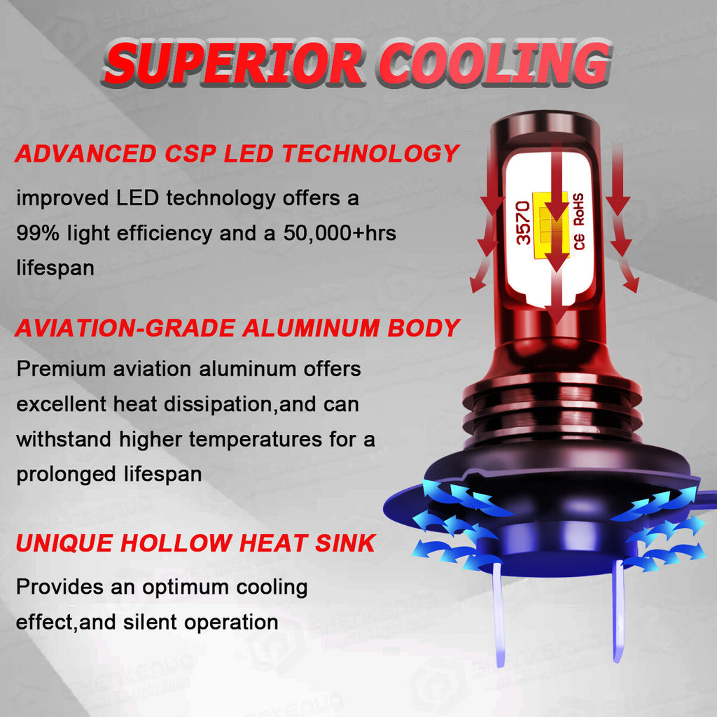 LED Headlight Bulb Set (2Pcs) for 2003-2005 Nissan 350Z, H7 6000K White High/Low Beam Kit, No Battery Included