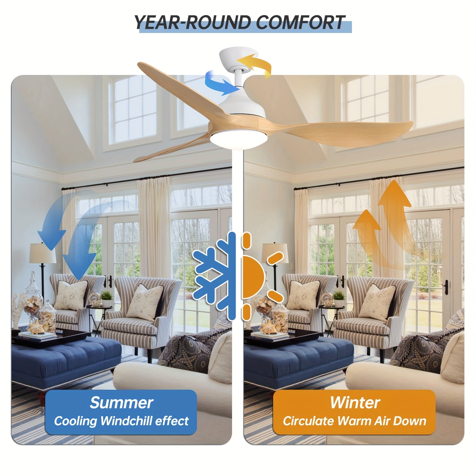Sofucor Newest 56 Inch Smart Ceiling Fan, 22W LED Light & 3 ABS Blades, Indoor & Outdoor Use, Reversible DC Motor & Remote, Ideal for Living Room, Patio & Dining Room