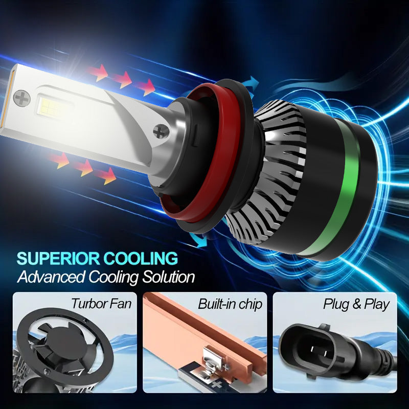 2Pcs H1 H7 H11 9005 9006 9012 H4 H13 9007 9004 LED Car Headlights, Bright 3570 CSP Chip 6000K White 50000 Lumens 200W High/Low Beam Fog Light Fast Heat Dissipation Plug-and-Play, Headlight Replacement