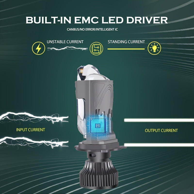 2个 BRIEYES A11 个迷你投影镜头 H4 HB2 9003 LED 大灯套件，10000LM 比卤素灯亮 400%，6500K 高低光束 AC/DC 9-80V 适用于汽车和卡车，不含电池