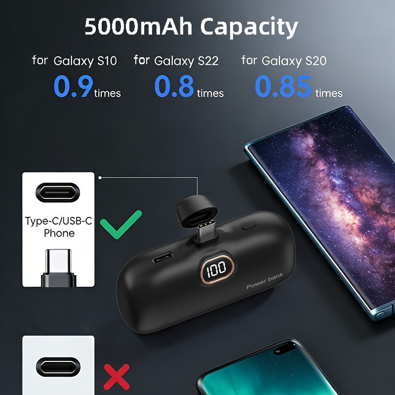 5000Mah Portable Battery Pack, Compact USB-C Charger, Small Travel Charger with LED Power Indicator, Pocket-Sized Power Bank, Lightweight Charger Compatible with for iphone 16/15 And Other USB-C Devices