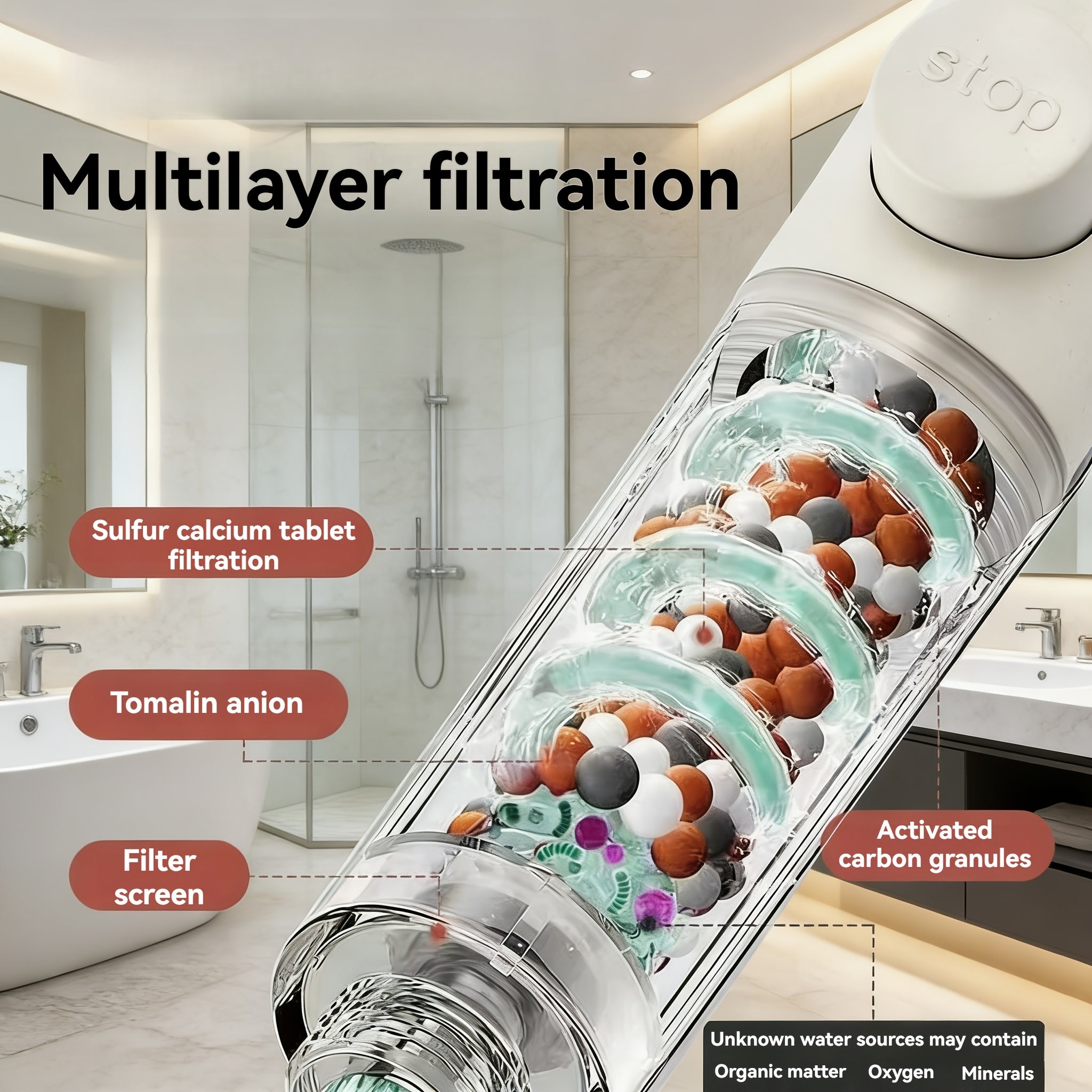 German Quality Handheld Shower Head - High Pressure Cream White, 5 Spray Modes, Built-in Filter Beads, Polished Finish, Luxury Bathroom Shower Accessory - For Shower Use Only