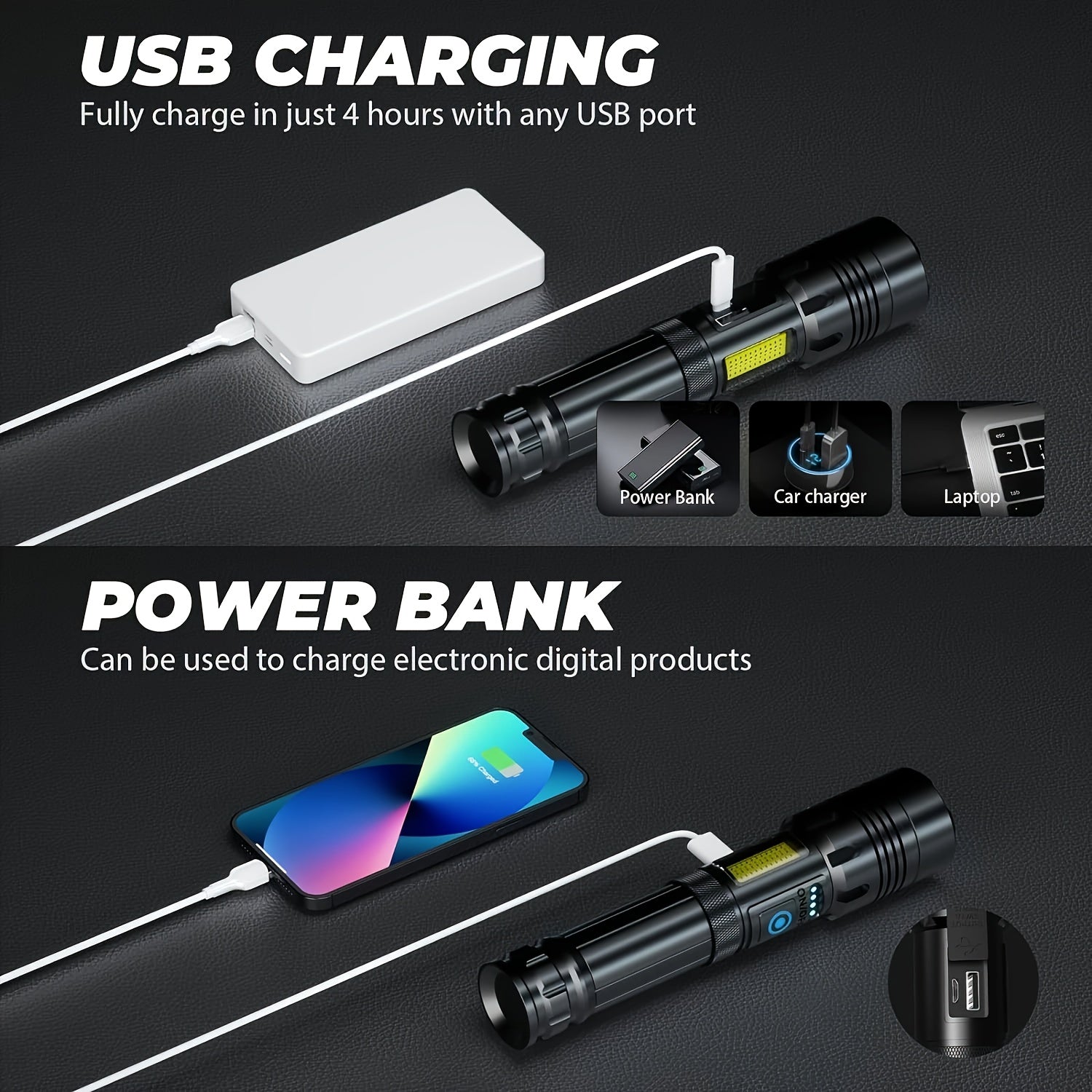 Ultra Bright Long Range Flashlight, Tactical Light, Rechargeable Zoom Flashlight, Camping Light, Emergency Flashlight