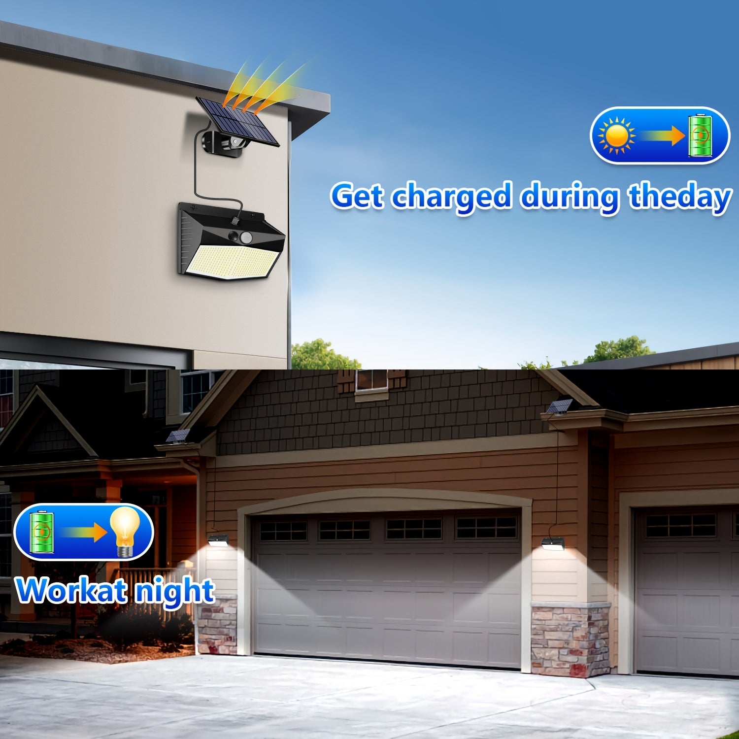 1 Outdoor Solar Light with 368 LEDs, Motion Sensor Light, IP65 Waterproof Rating, Porch and Garden Wall Light, with 3 Working Modes, Exterior Wall Light for Garage Front Door Fence, Cool White Light, with 16.4FT Cable, Also Suitable for Indoor