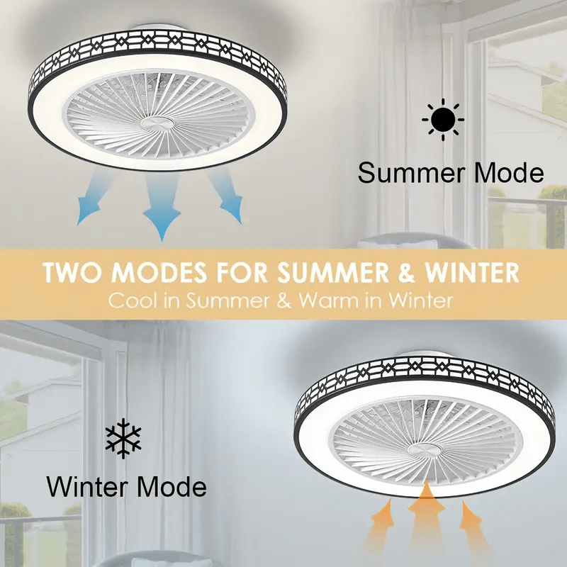 Modern Ceiling Fan with Light, 20" Low Profile Flush Mount, Dimmable LED Timed Enclosed Fan Light, 6 Speeds with Remote, for Bedroom, Living Room, Kitchen, Office