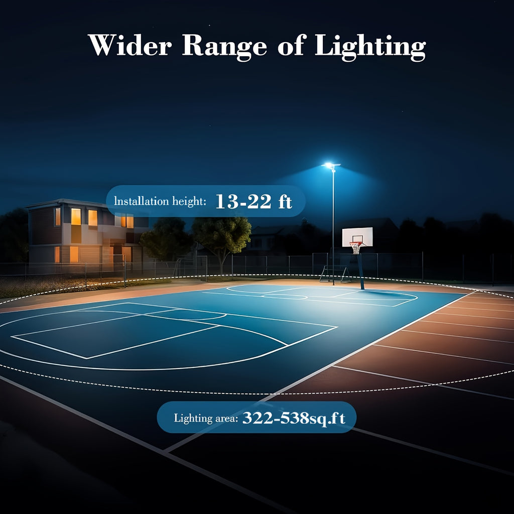 LED Solar Street Light, IP65 Waterproof, with 6000mAh Solar Wall Light 6500K Dimmable Remote Control, Outdoor Wall Light Perfect for Courtyard, Garden, Sidewalk, Street, Parking Lot