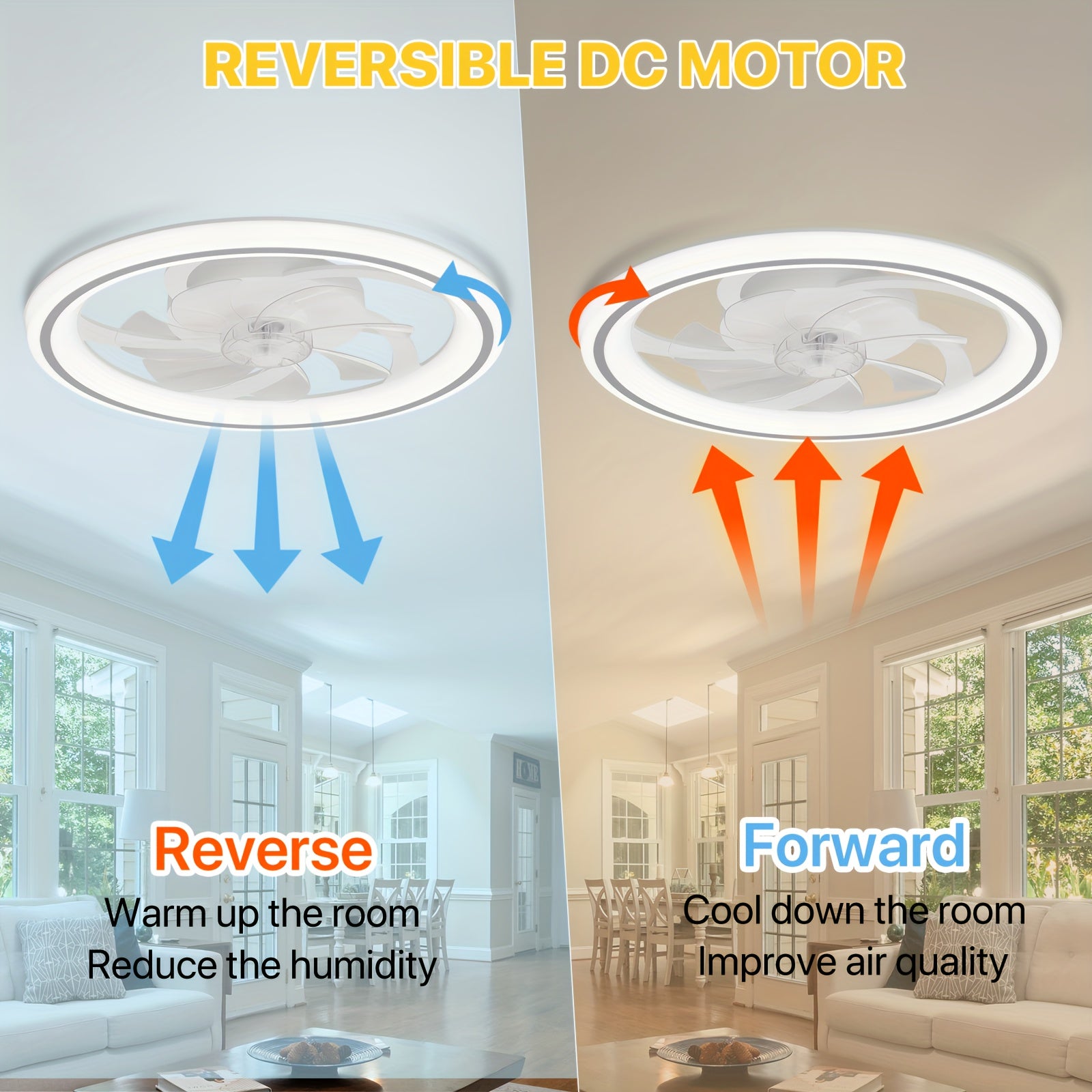20 Inch Modern Dimmable LED Ceiling Fan Light, APP & Remote Control, 3 Color Temperatures, 6 Speed Levels, Flush Mount Design for Bedroom, Night Mode, Timer Function, Wireless Control, Polished Finish, Bedroom Ceiling Fan, Modern Lighting