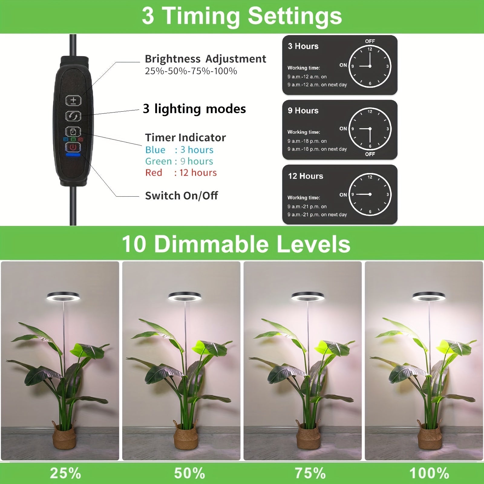 Full-Spectrum Grow Light for Large Plants, Plant Cultivation Light, Sun-Like LED Plant Grow Light, Single Pack