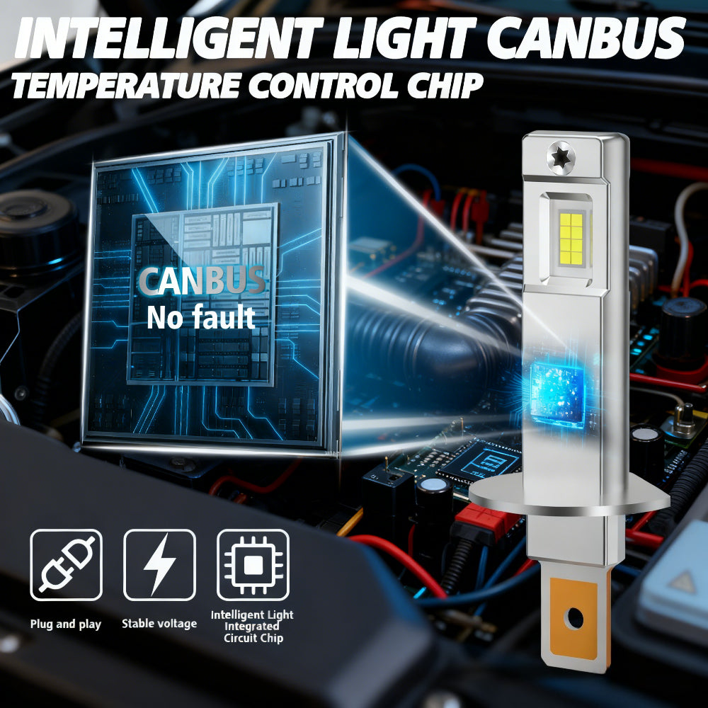 2 High Power CSP Chip LED Car Lights Canbus Error-Free 200W 60000 Lumens High Brightness LED Bulbs, Equipped with Fast Silent Cooling Fan, 300m Stable Illumination Distance, Plug-and-Play, 800% Reliable Brightness