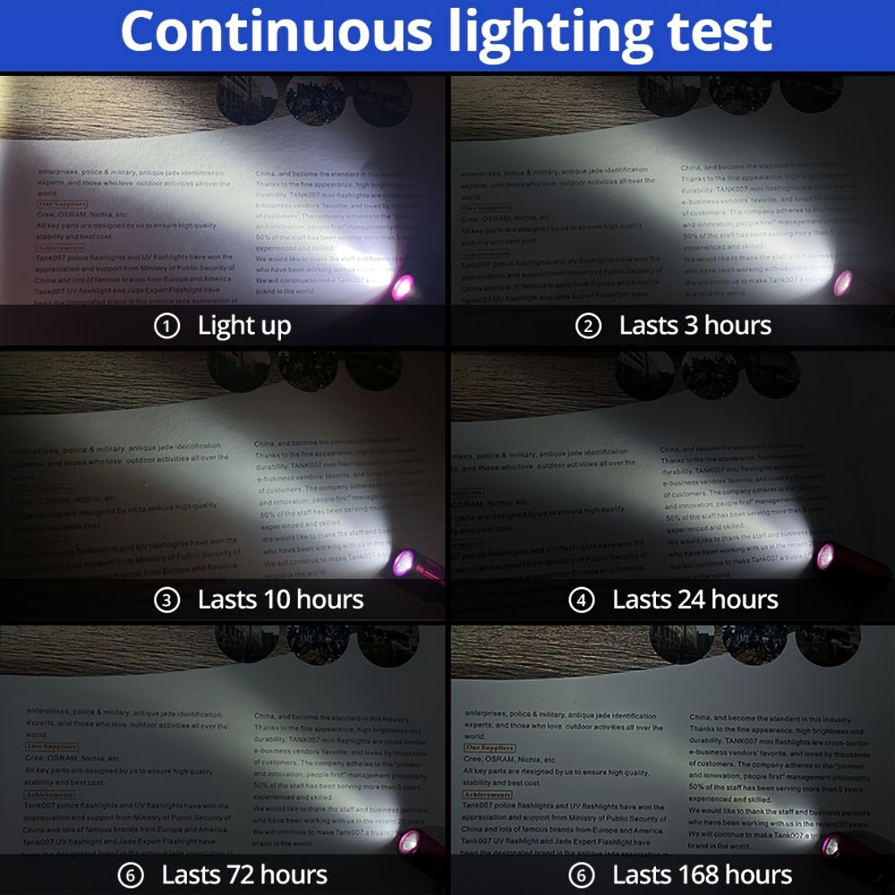 Outdoor Mini Ultra-Slim Keychain Flashlight, Multi-Color Portable Long Endurance Emergency Torch, Compact Lighting Device, Exquisite Small Perfect Gift