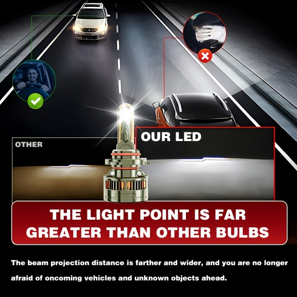 2PCS LED Headlights, Plug-and-Play, Compatible with H1, H4/9003/HB2, H7/H18, H16/H11/H9/H8, 9005/HB3, 9006/HB4, 9012/HIR2, 7500K Color Temperature, 58300LM, 350W High Power, for Low Beam and High Beam Applications. A65