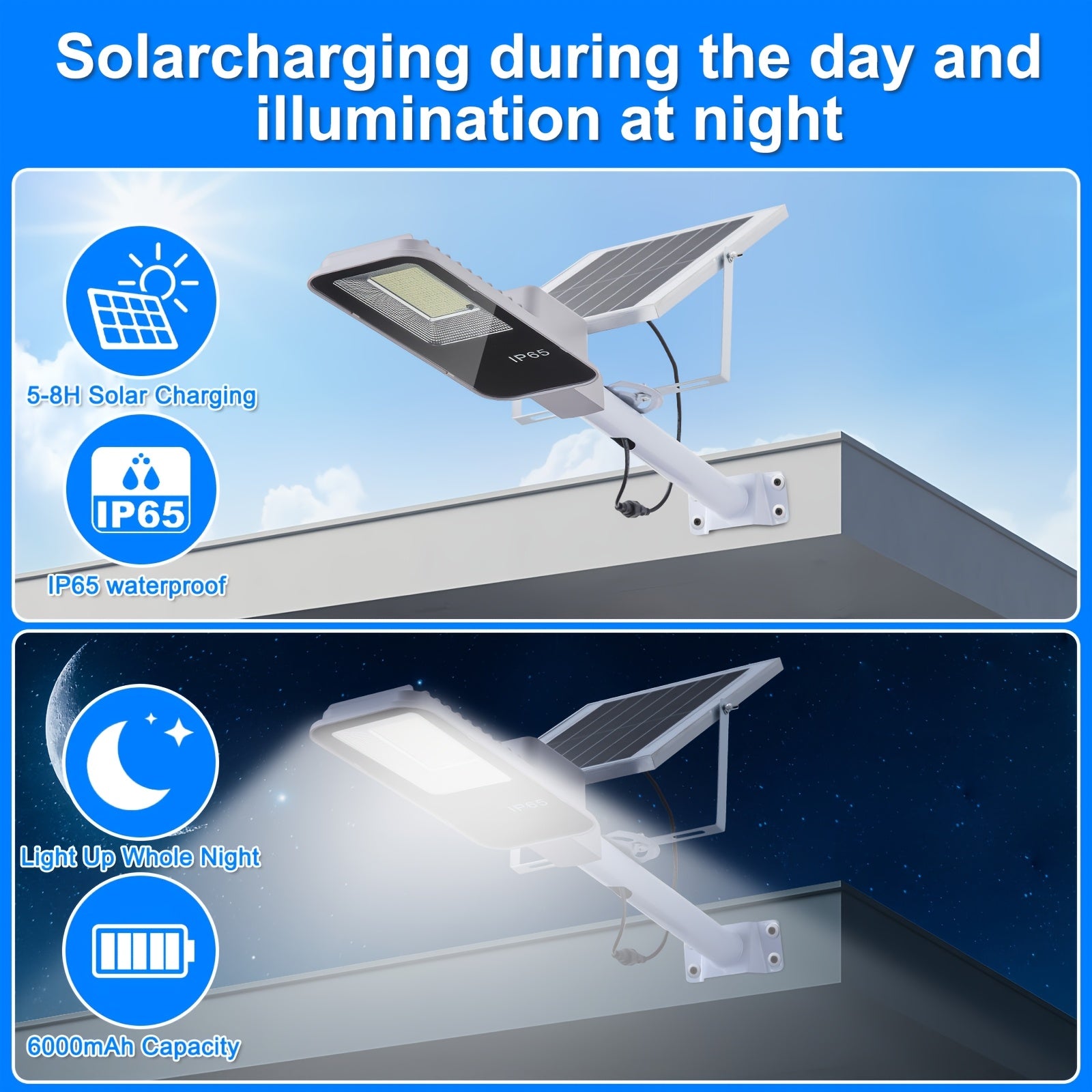Solar LED Street Light, 1/2/4 Pack 6500K Dimmable Waterproof LED Solar Wall Light, 6000mAh LED Street Light with Remote Control, Motion Sensor, 357 High-Brightness LED Beads Outdoor Solar Street Light, Perfect for Courtyards, Walls