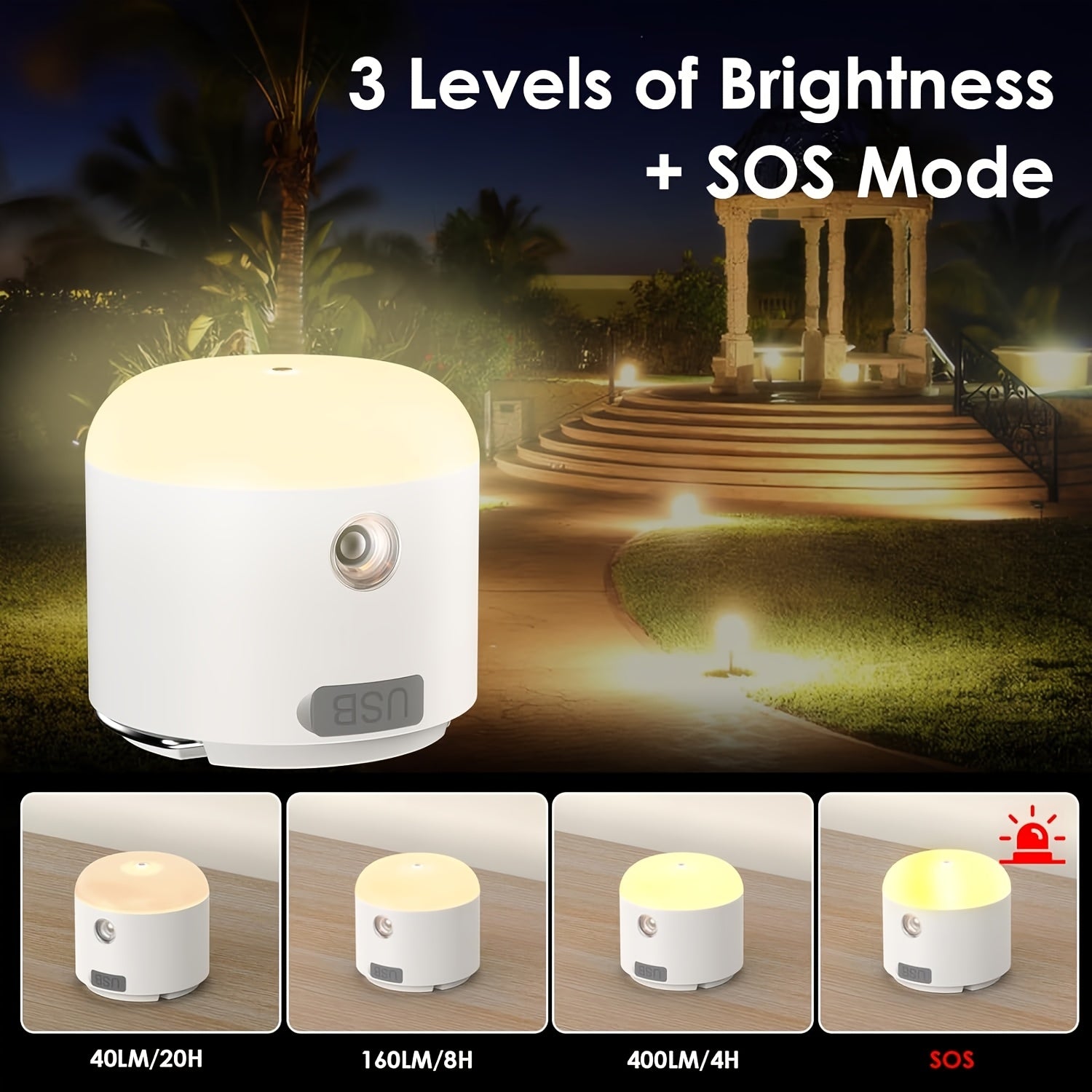 Portable Camping Fan with Night Light, Rechargeable Battery, Detachable Blades, Dual Function Mini Camping Light & Fan, Ideal for Outdoor Camping, Tent and Canopy Use