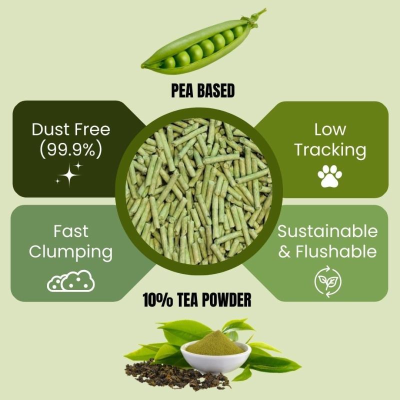 豆腐猫砂，无尘，低留尘，自然除臭，可冲洗，天然成分（4包，茶叶粉）（茶叶粉，2包）