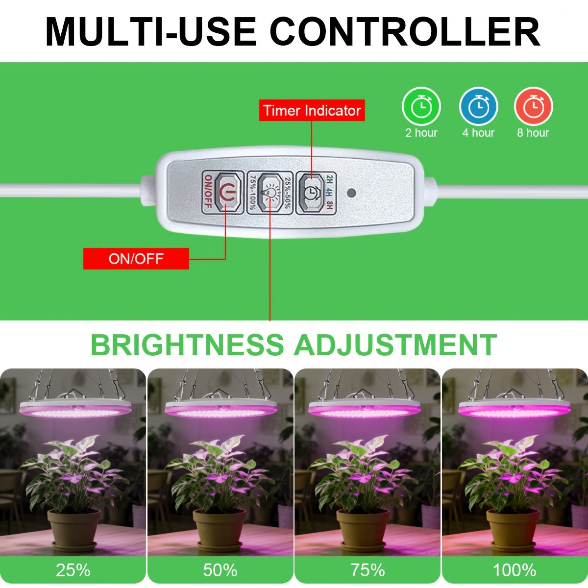 120 LED Full Spectrum Plant Grow Light, 2/4/8H Timer, 4 Dimmable Brightness Levels, 7.08 Inch Large Disc Plant Light with Hanging Chain, USB 5V Powered, Ideal for Promoting Growth of Small & Medium Indoor Plants