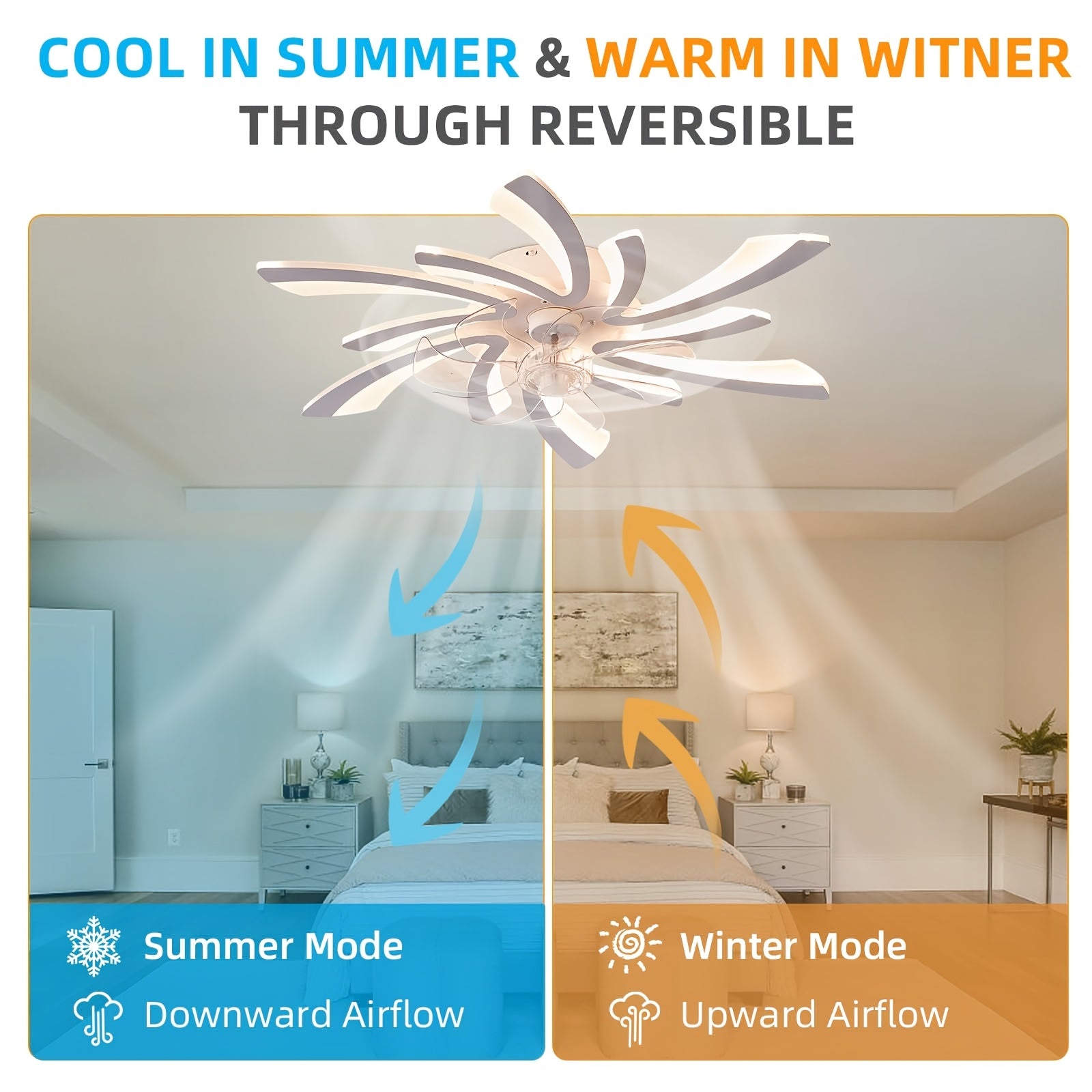 Modern Black Flush Mount Ceiling Fan with Light, 31 Inch, Reversible 6 Speed Adjustable, Remote Control Included, Ceiling Fan Chandelier with Bright Light for Bedroom, Living Room, Kitchen, Office