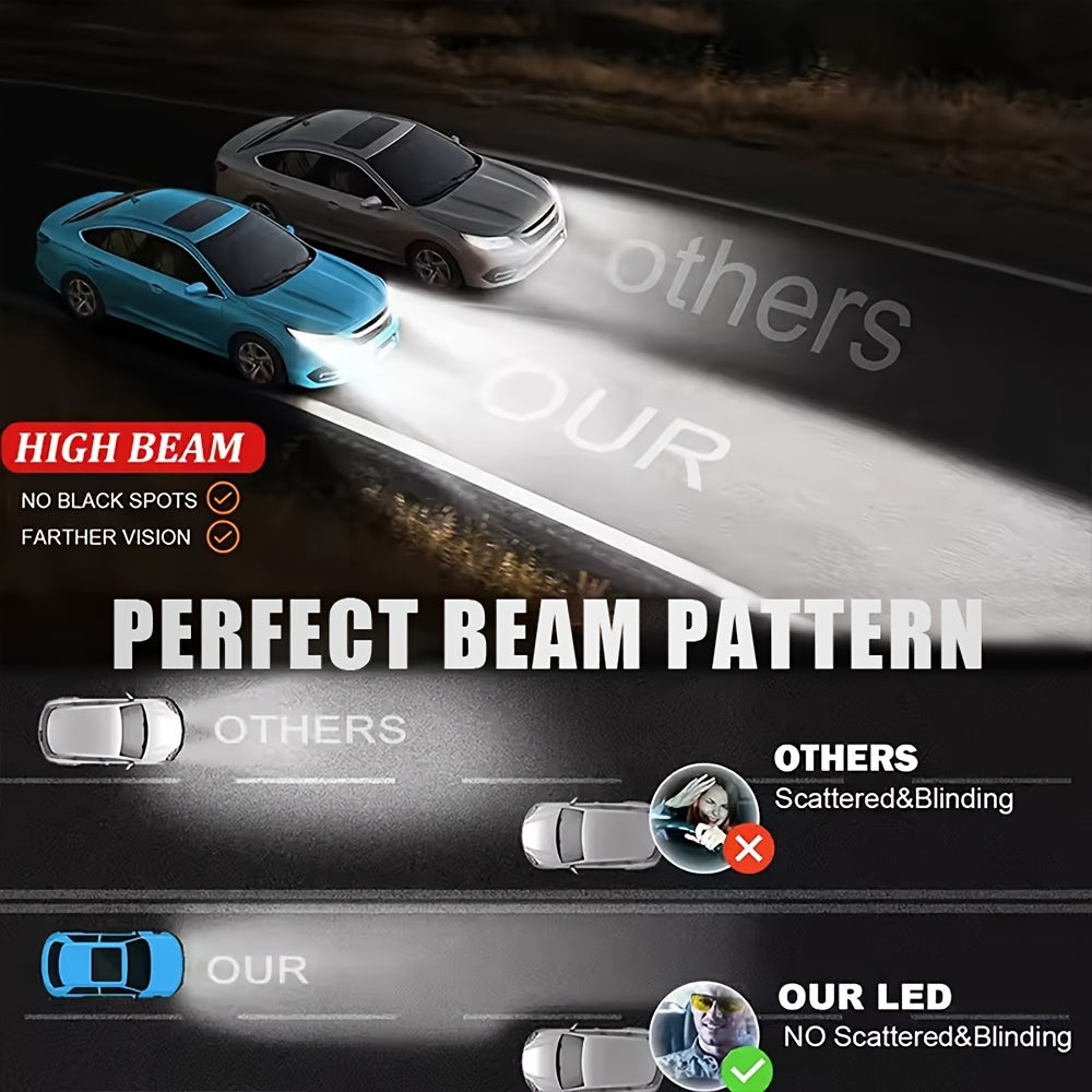 2-Pack LED Car Headlight Bulbs, Compatible with 9005/HB3, 9006/HB4, H1, H7 and H11 Models, 55,000 Lumens No CANBUS Error, 950% Brightness Increase, 6500K Cool White Light, Plug-and-Play, 60,000 Hours Ultra-Long Life