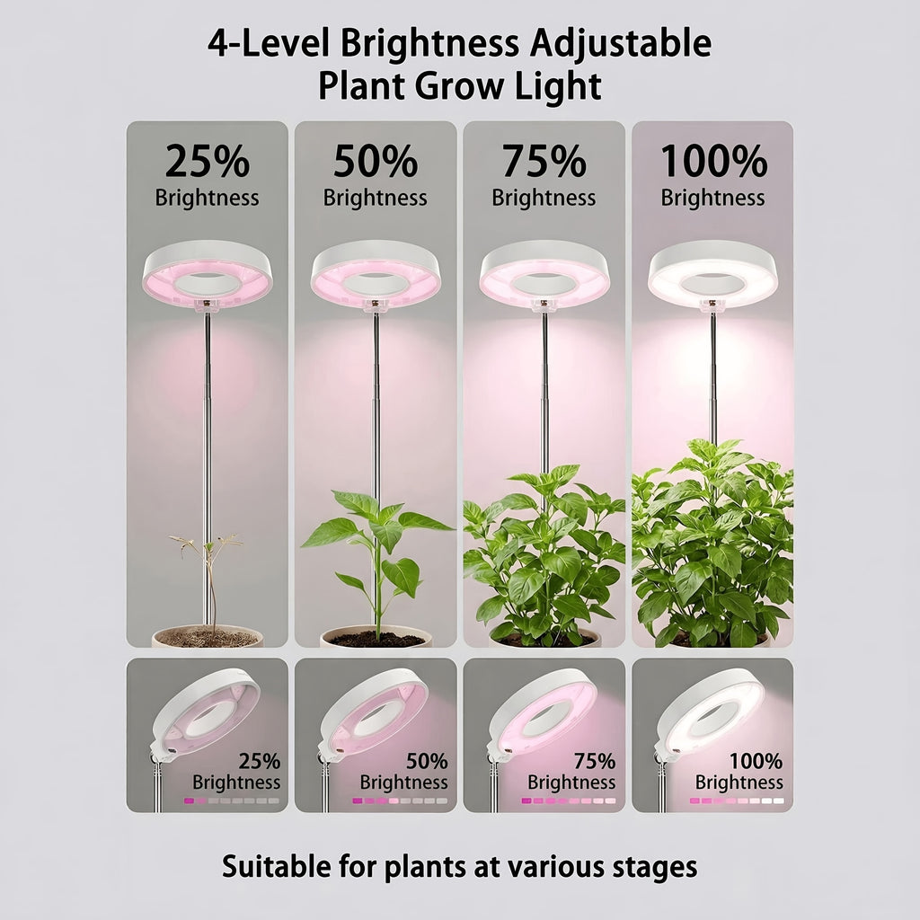 2-Pack Magnetic Indoor Plant Grow Light Compatible with Desks & Plant Stands, Full Spectrum Dimmable Plant Lamp with Auto On/Off Timer, Height Adjustable & 720° Freely Rotatable, Ideal for Small-Space Indoor Gardening