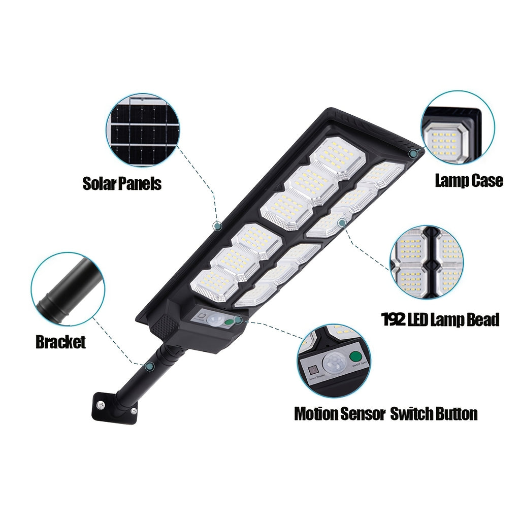 Rocket 96/192 LED