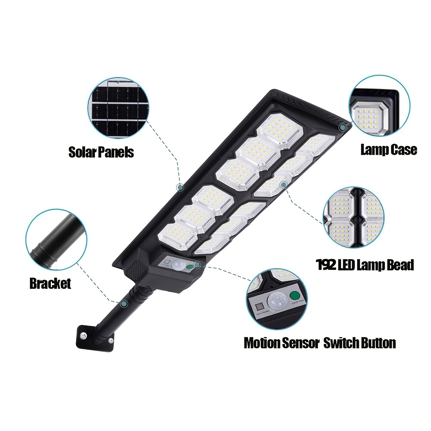 Rocket 96/192 LED